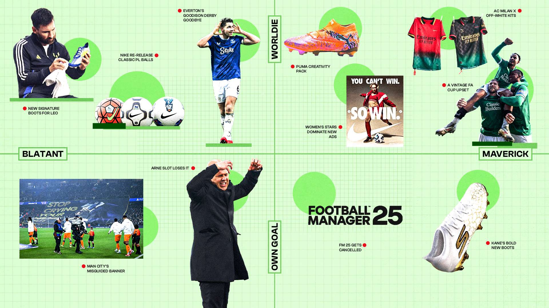 结果来看 结果来看