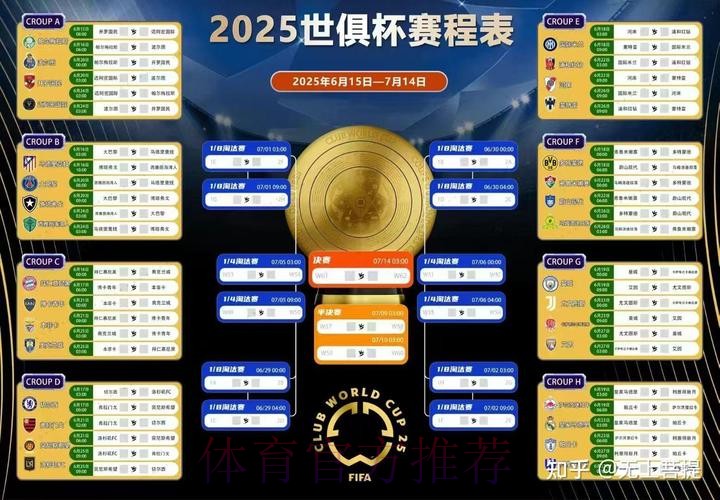 世界杯比分预测推荐