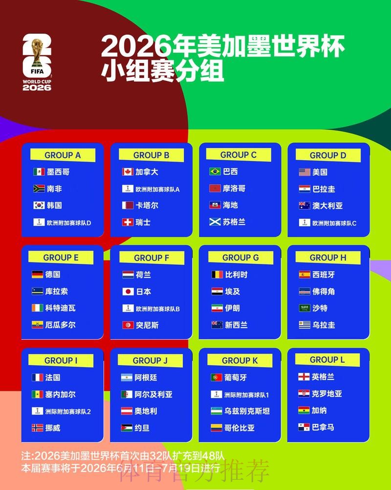 2026世界杯盘口分析免费 2026世界杯盘口分析免费