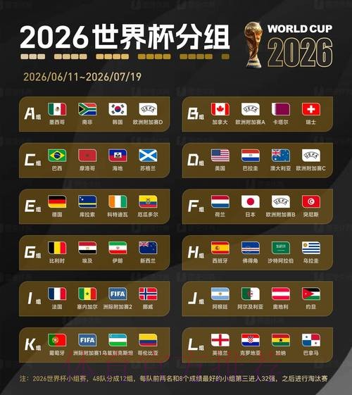 2026世界杯比分稳定热门