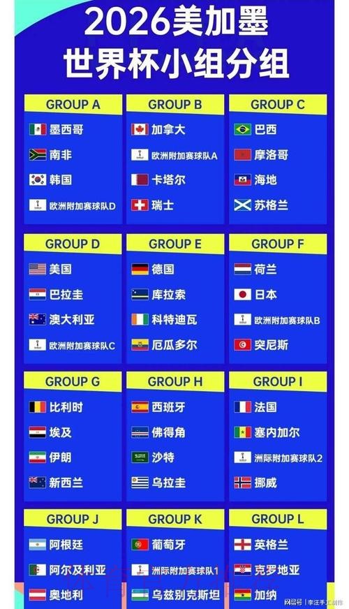 2026世界杯比分稳定热门