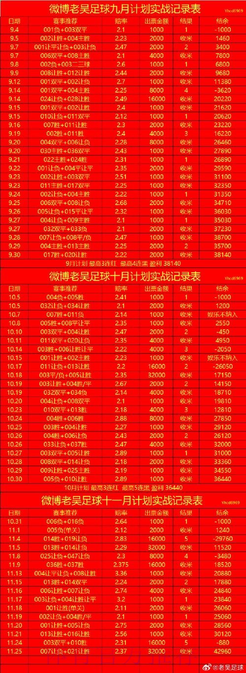 世界杯滚球正规入口地址