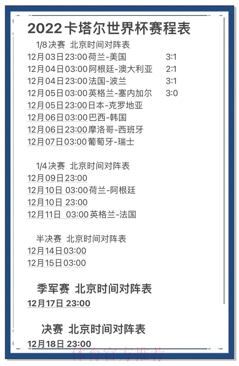 世界杯预测排行全站