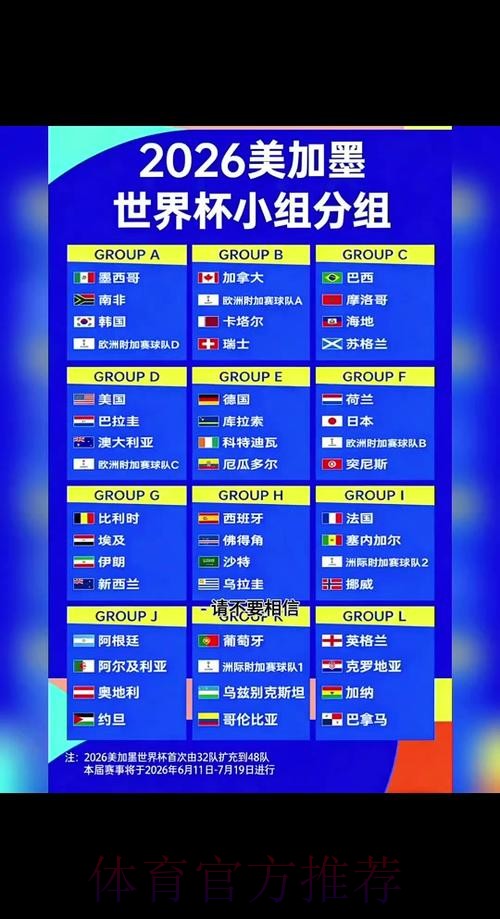 2026世界杯比分实时最佳 2026世界杯比分实时最佳