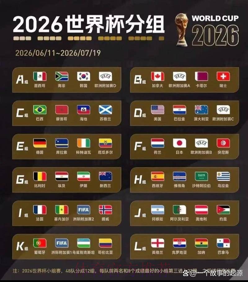 世界杯竞猜哪个好官方