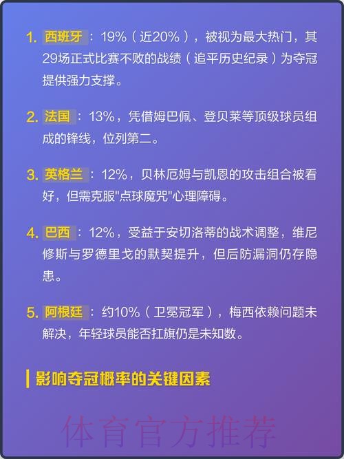 2026世界杯买球教程热门 2026世界杯买球教程热门