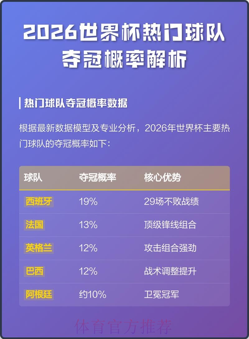 2026世界杯买球教程热门 2026世界杯买球教程热门