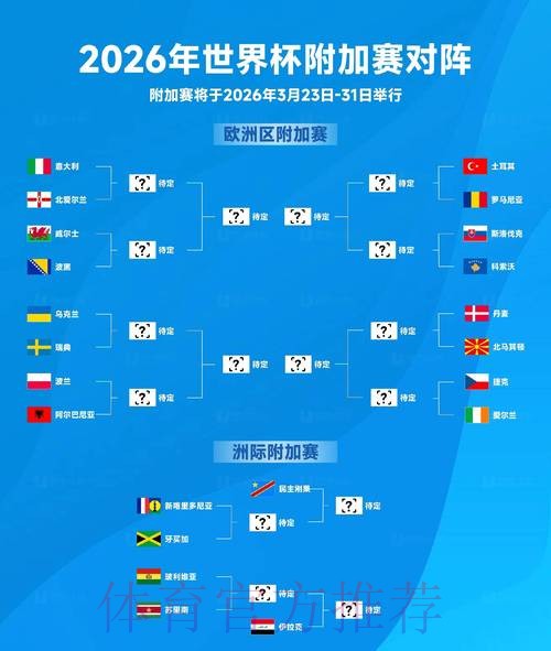 2026世界杯比分正规最佳 2026世界杯比分正规最佳